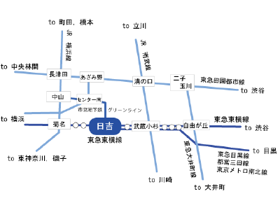 trainacsess.png